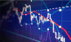 goeasy posts $337 million loss after LendCare meltdown